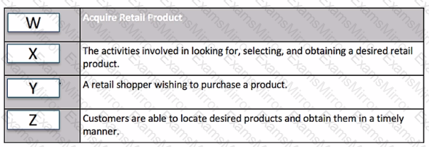 Question # 7